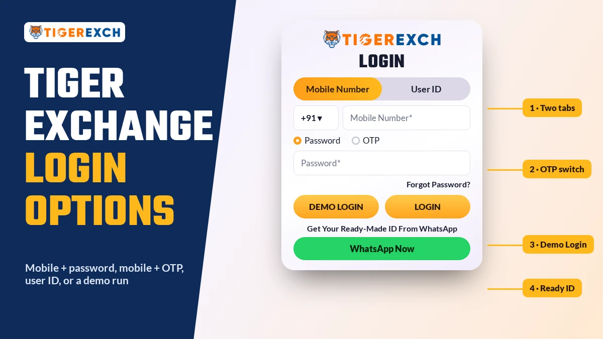 Tiger Exchange login options card with Mobile Number, User ID, OTP and Demo Login