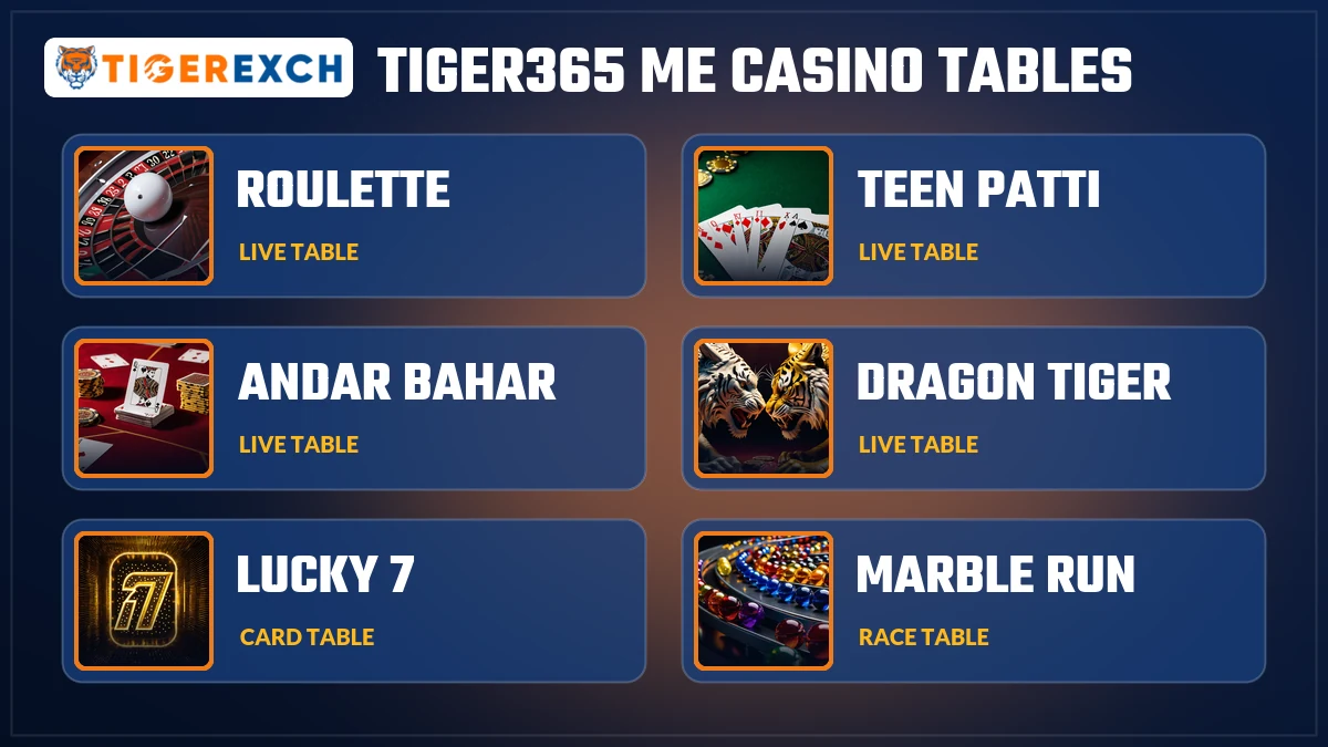 Tiger365 Me casino game cards with Aviator, Marble Run and live roulette tiles